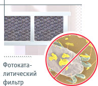 Фотокаталитический фильтр